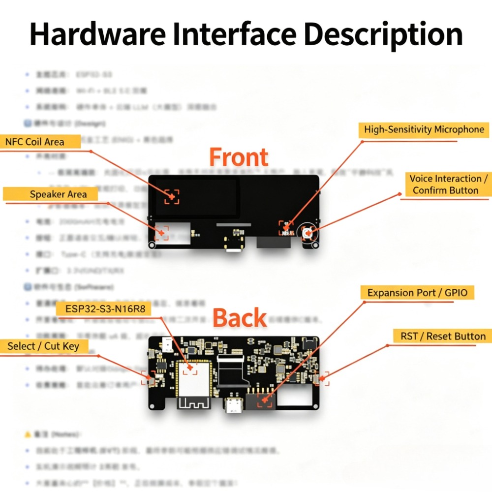 ZECTRIX ESP32 DEV Kit Volledig - Esp32 Uart Module recensie en prijs