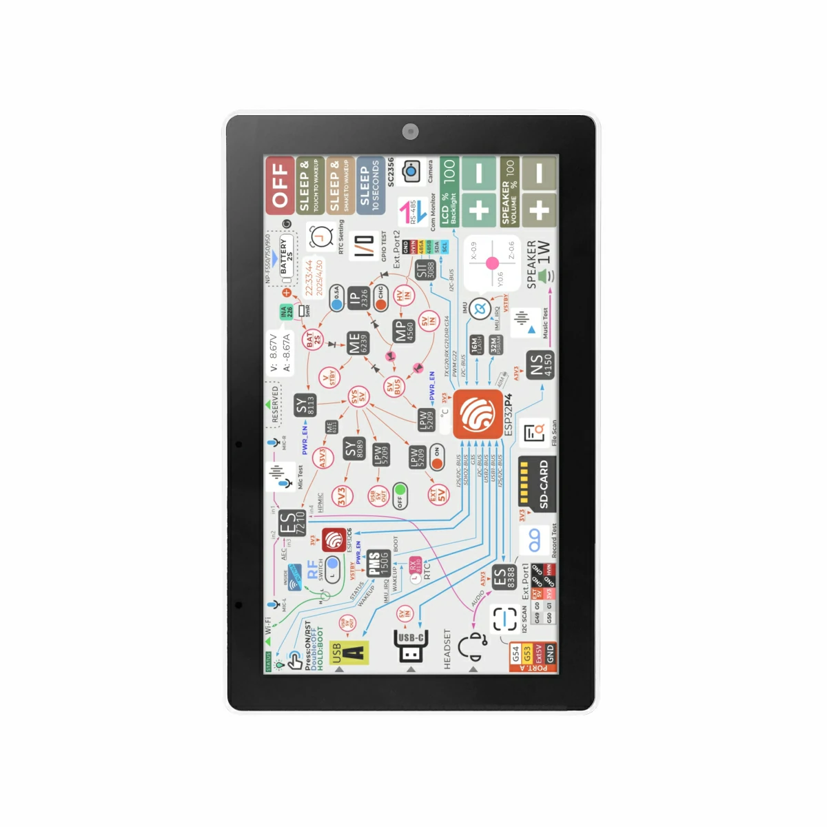 M5Stack TAB5 Draagbare Smart I - Esp32 P4 recensie en prijs