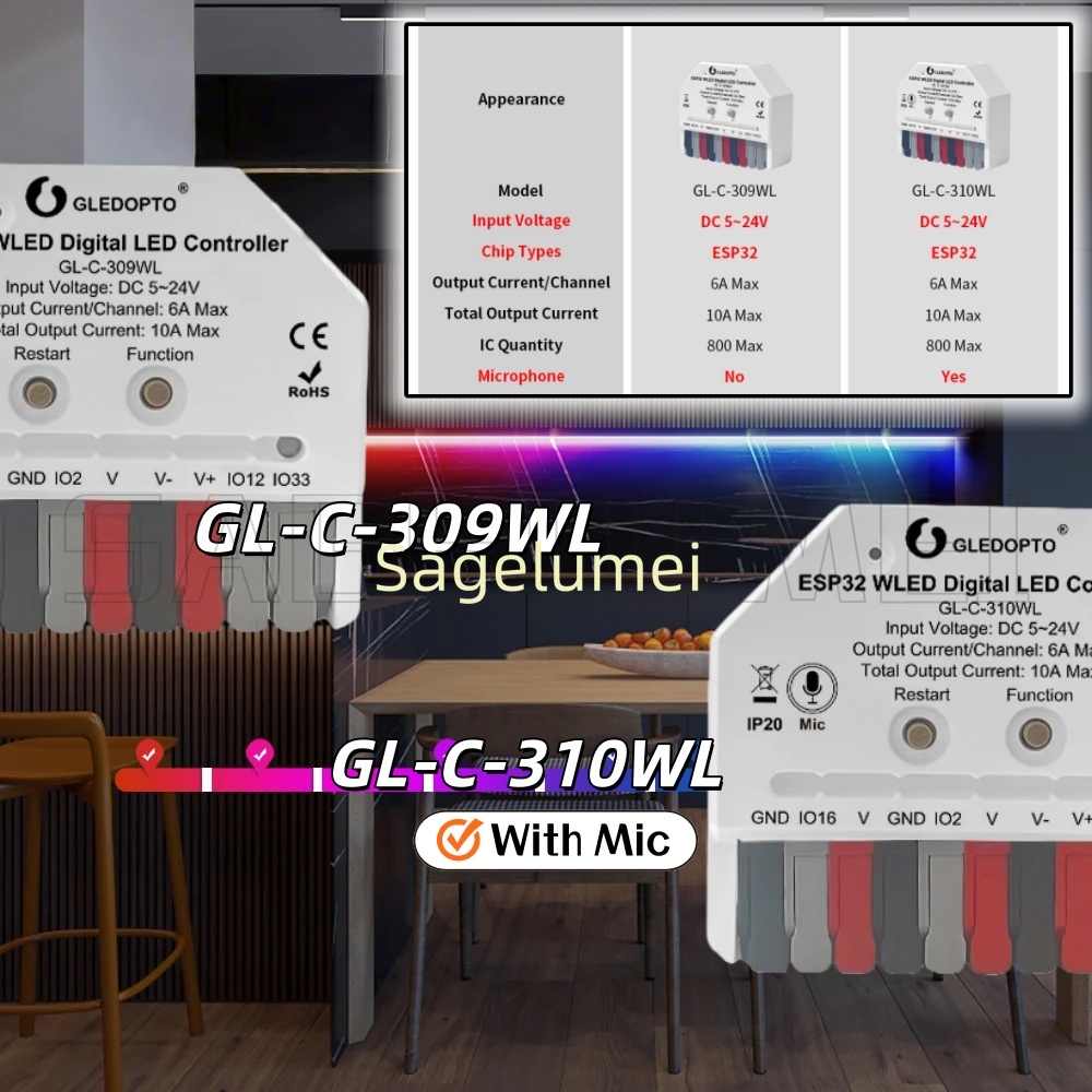 DIY GLEDOPTO ESP32 Mini WLED L - Espressif Esp32 recensie en prijs