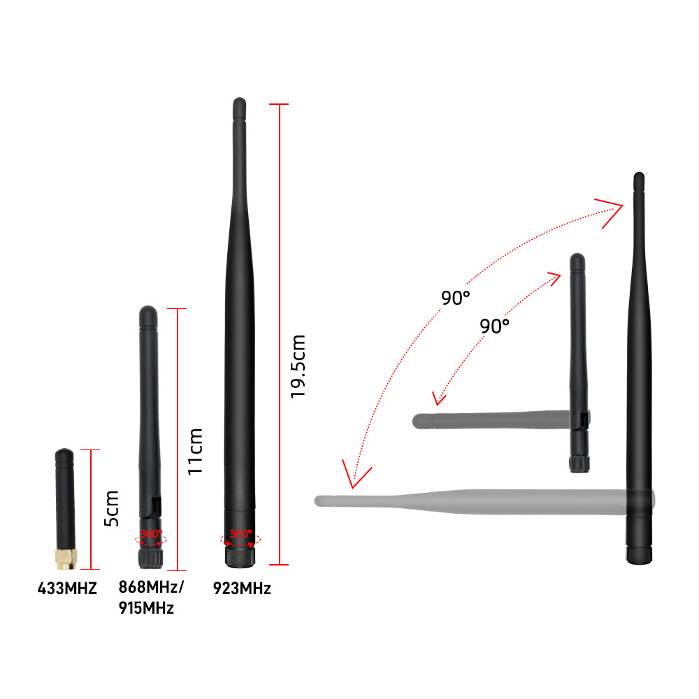 LILYGO® TTGO Meshtastic T-Beam - Espressif Esp32 recensie en prijs