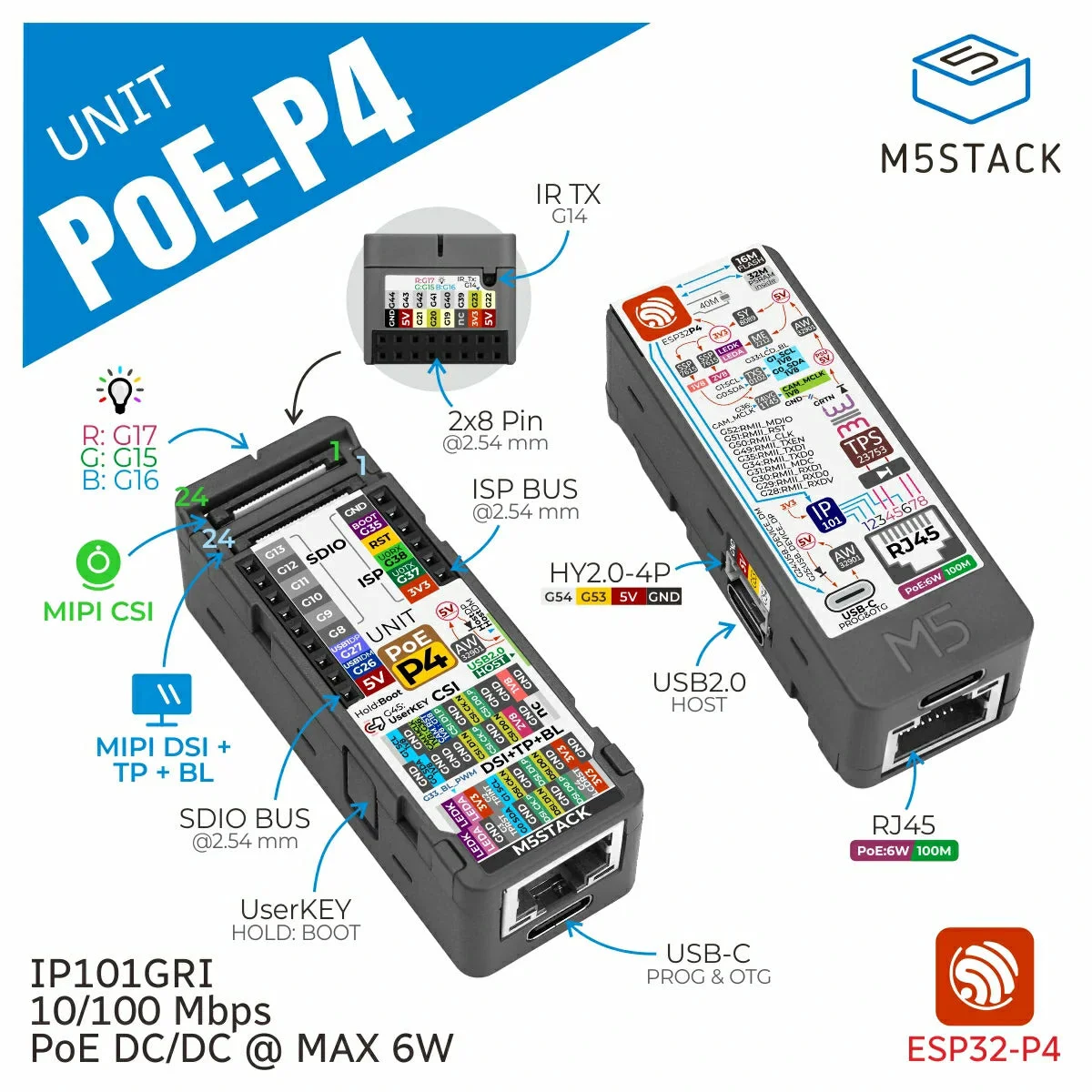 M5Stack-module met PoE-functio - Esp32 P4 recensie en prijs
