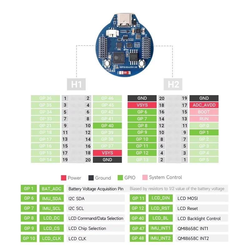 ESP32-S3 LCD ontwikkelbord 1,2 - Esp32 Development Board recensie en prijs